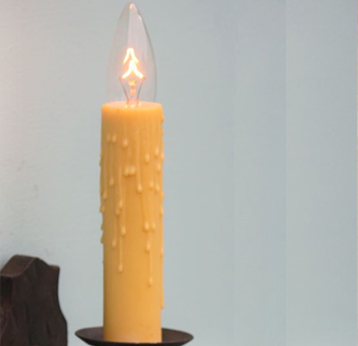 Candle Stick Options