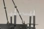 Standard Candlestick